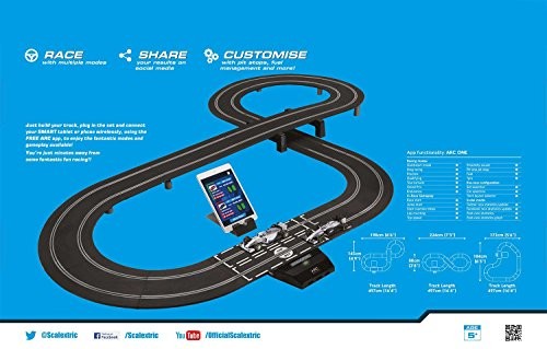 scalextric app race control